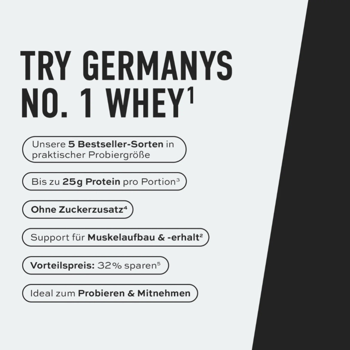 ESN Sample Box Designer Whey