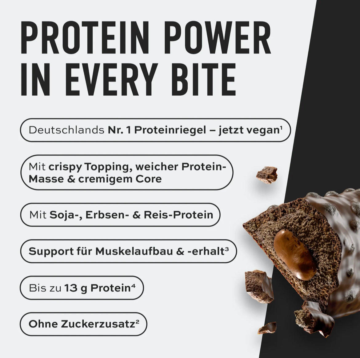 ESN Designer Vegan Protein Bar